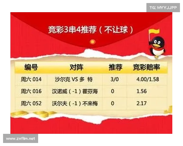 竞彩最新开奖查询 竞彩最新开奖查询