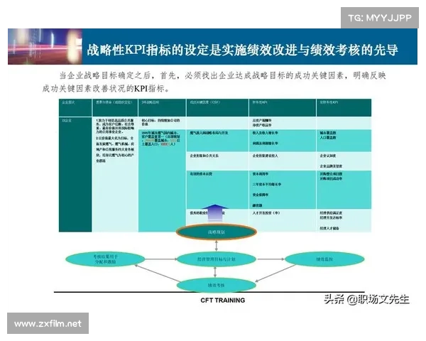 自行车赛事绩效 新时代自行车赛事绩效优化策略研究与实践经验深度探讨